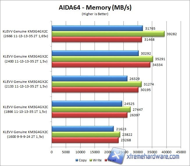 aida64-1