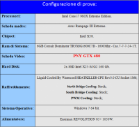 tabella4-configurazione_di_prova