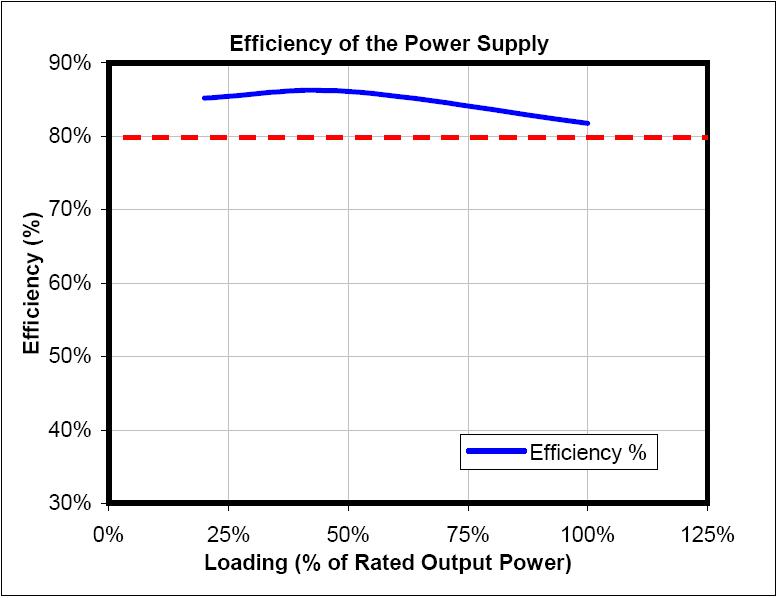 epri2